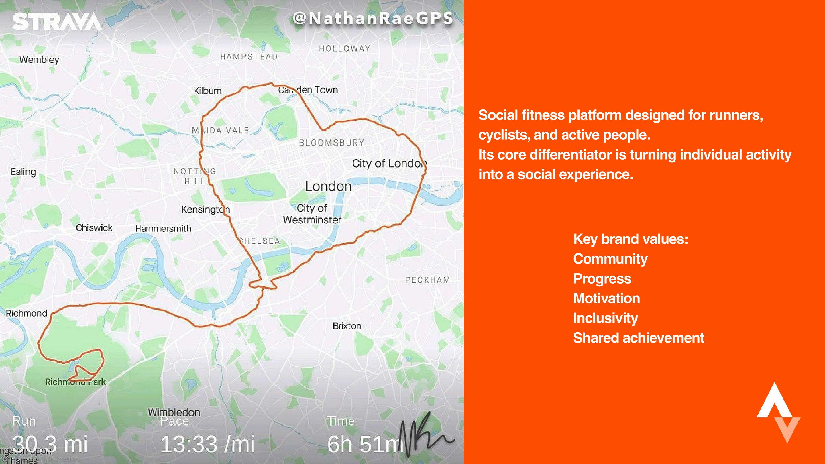Strava Slide 03: Athletic Metrics